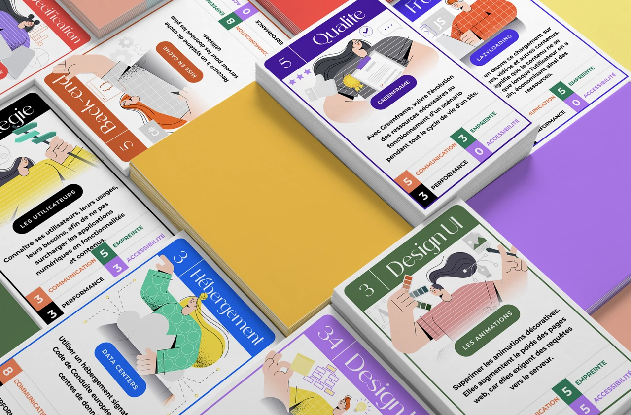 Jeu de 80 cartes, avec son plateau interactif, conçus pour les professionnels désireux d’adopter une démarche écoresponsable